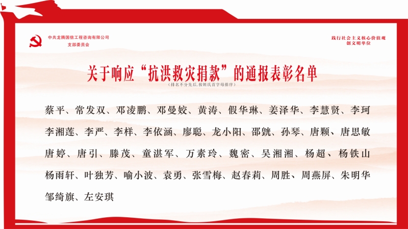 捐款名單800_副本 捐款名單800_副本